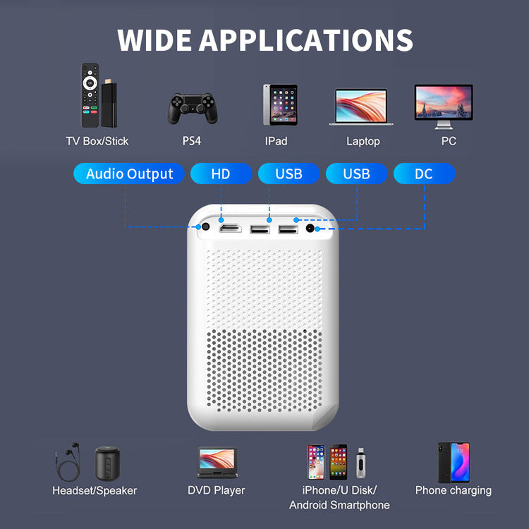 Ohwin Tech - X10 Portable Home Projector