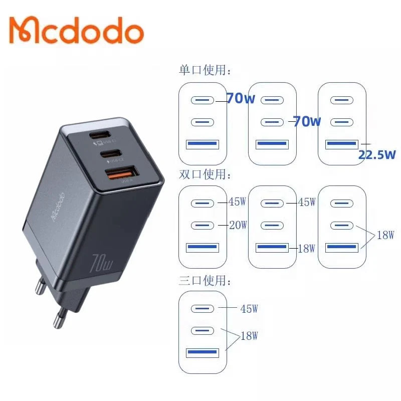 McDodo - Gallium Nitride 67W Fast Charge