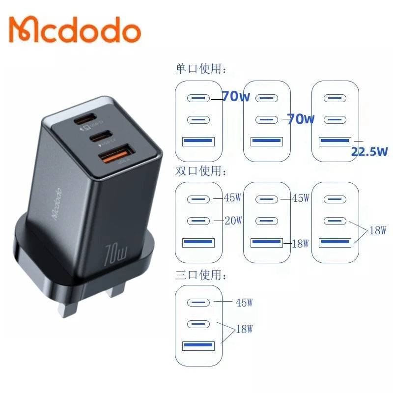 McDodo - Gallium Nitride 67W Fast Charge